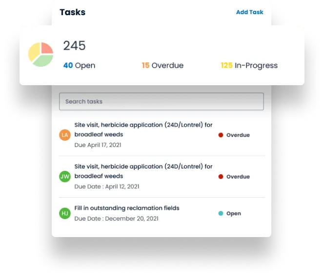 Task Tab